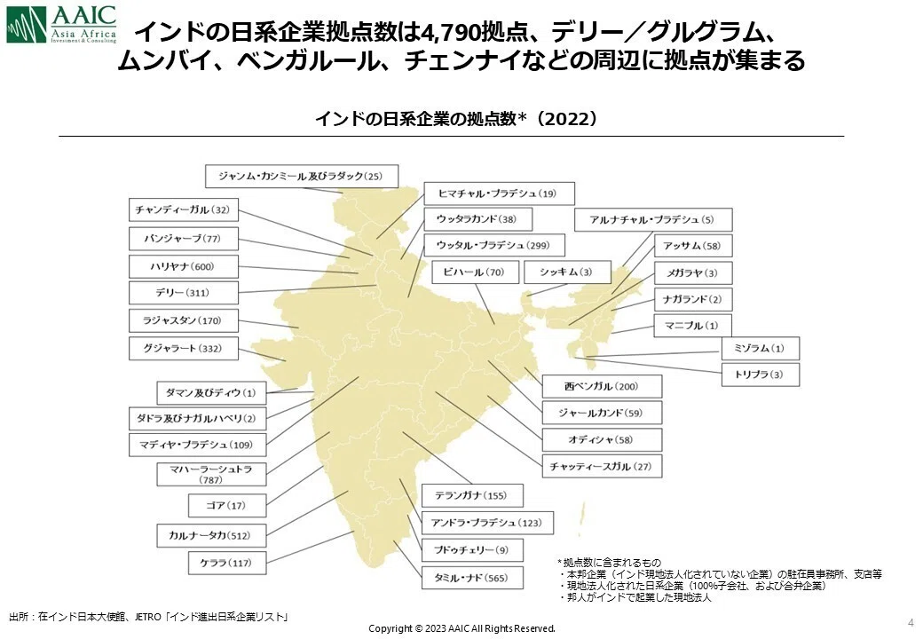 大きな成長ポテンシャルを取り込む！「アジアの大国インドの近年の動向