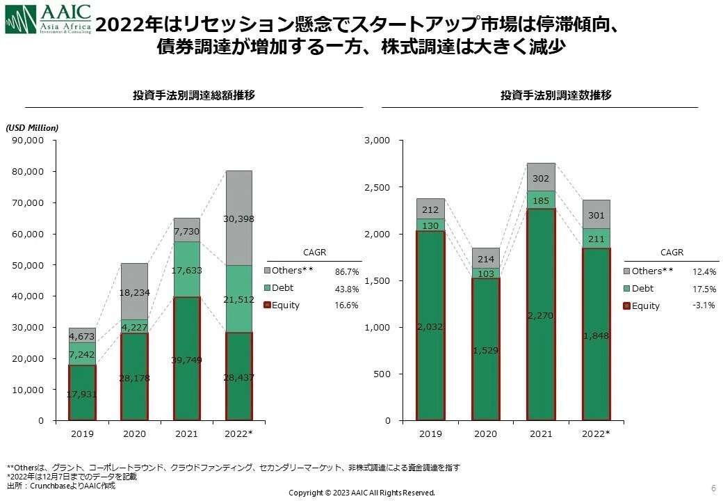 大きな成長ポテンシャルを取り込む！「アジアの大国インドの近年の動向