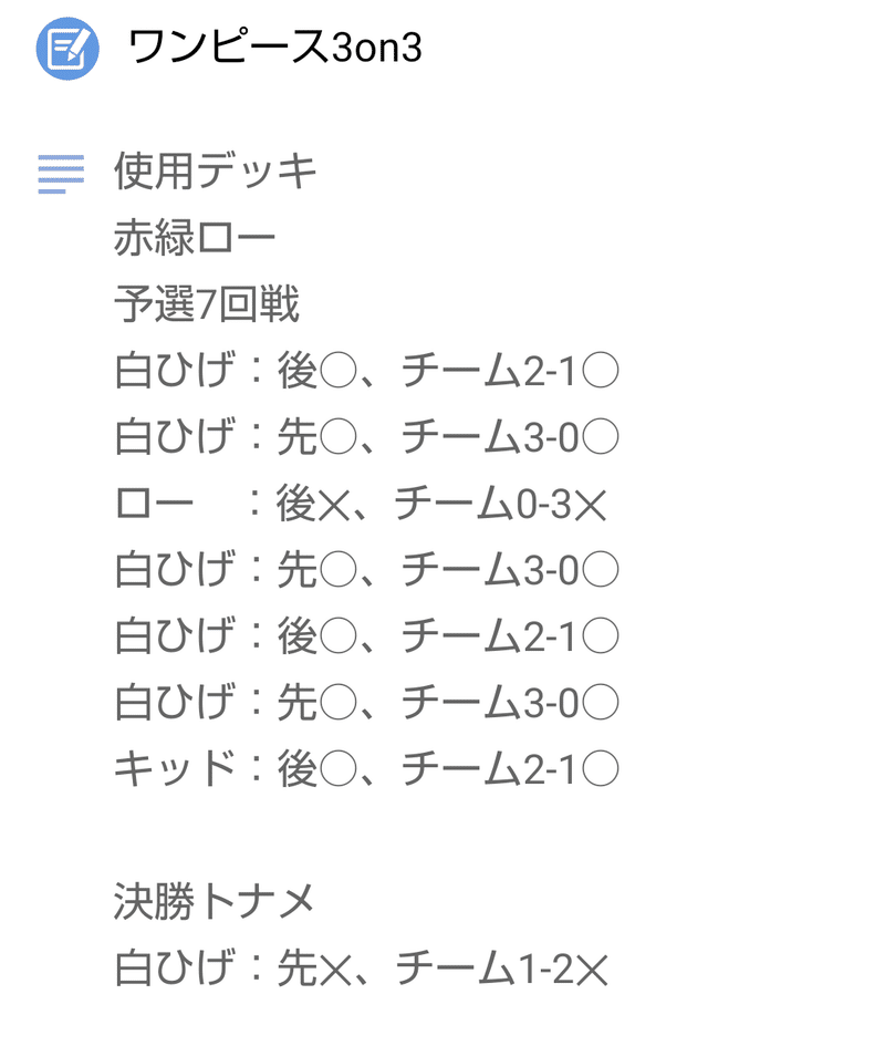 ワンピースカードゲーム チャンピオンシップ2023 3on3 Spring ベスト16