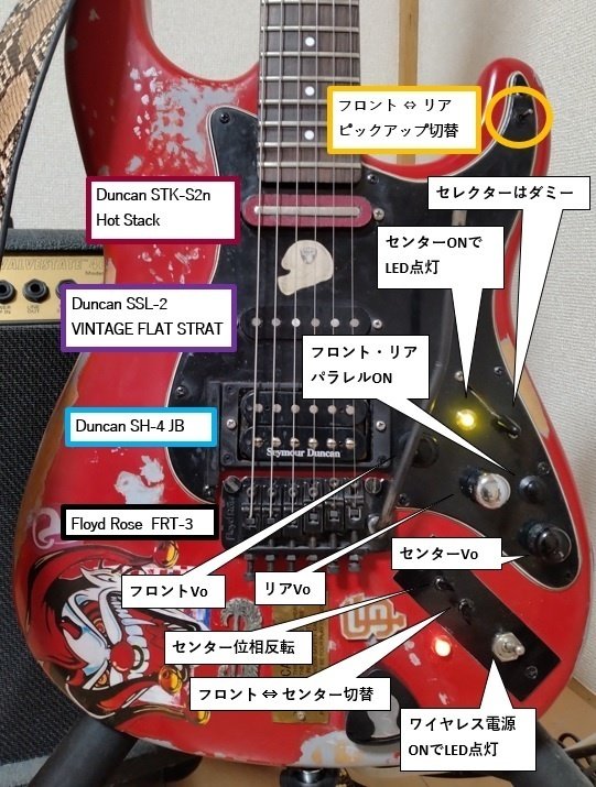 エレキギター】ブラッド・ギルス モデル レプリカの仕様説明｜FG