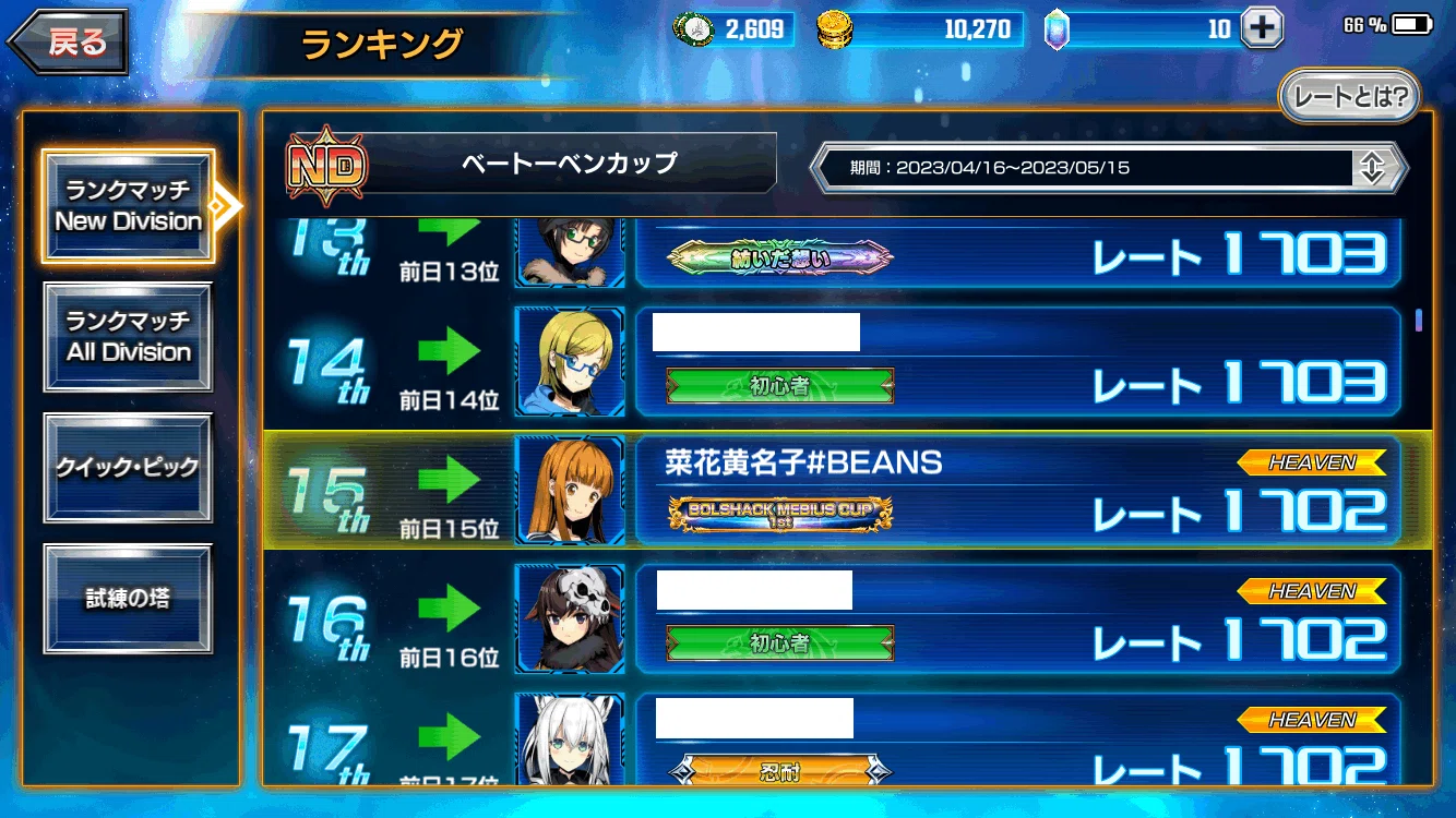 デュエプレ】19弾環境における白緑アガサ天門のすゝめ【全文無料