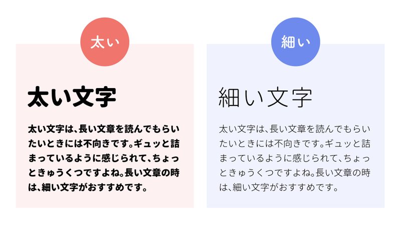 「太い文字」と「細い文字」の例