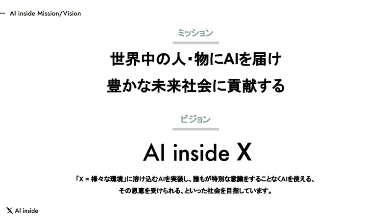 AI inside Mission/Vison
