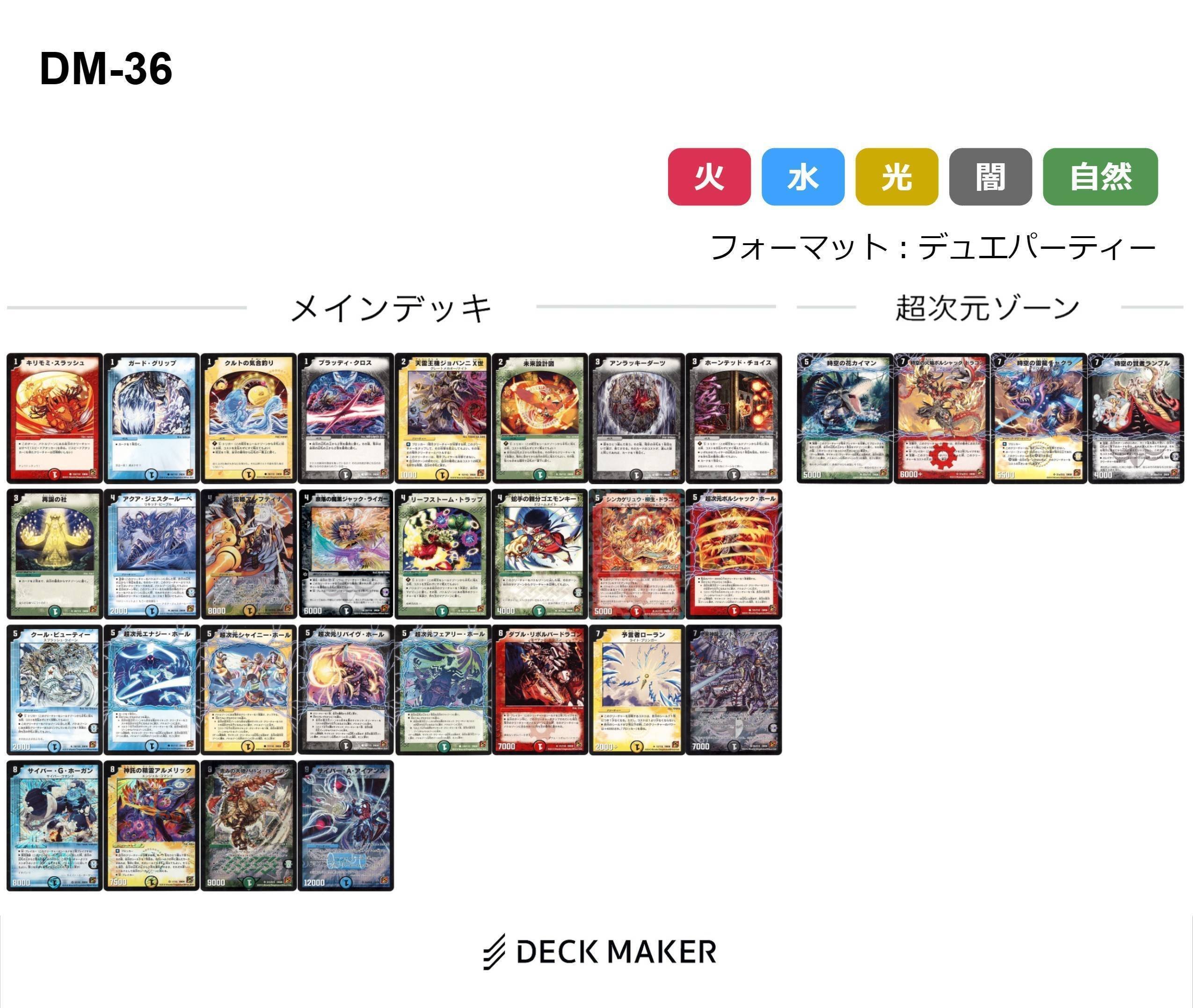 2008～2019年 メモ｜クロネコ