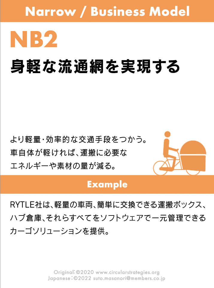 Circularity Deck サーキュラーエコノミー用カード イベントレポ】サーキュラーデザイン戦略をカードで学べる