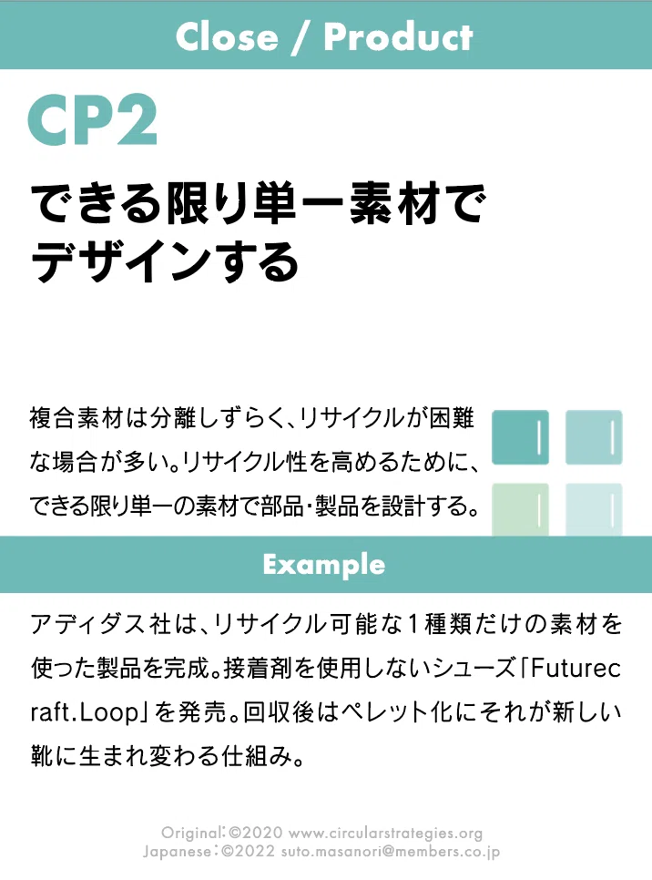 サーキュラーエコノミー戦略 #3 Close|Members+ 脱炭素DXレポート サーキュラーエコノミー戦略 #3 Close|Members+ 脱炭素DXレポート