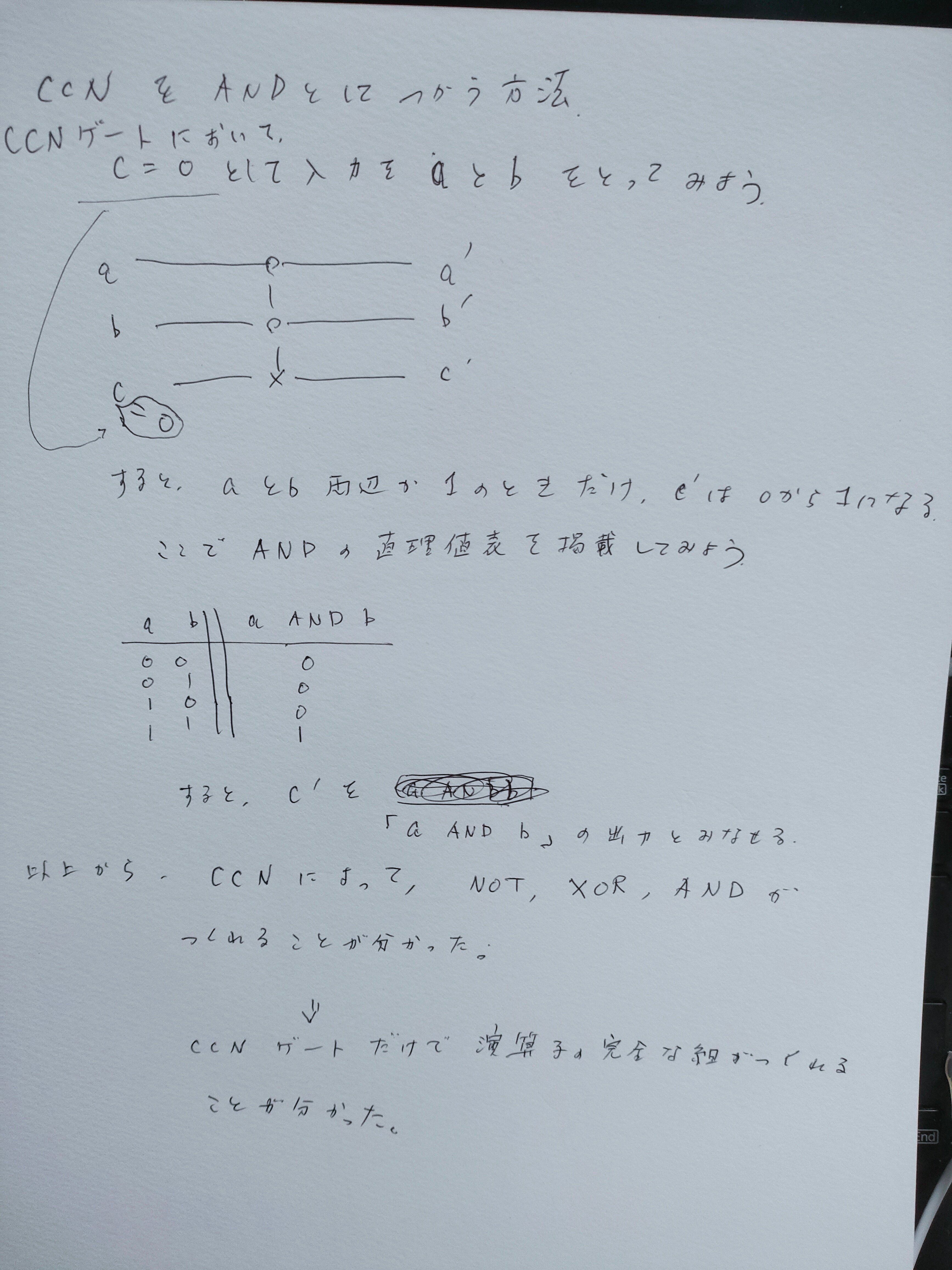 ファインマン「計算機科学」6章量子コンピュータから読み始める人向け