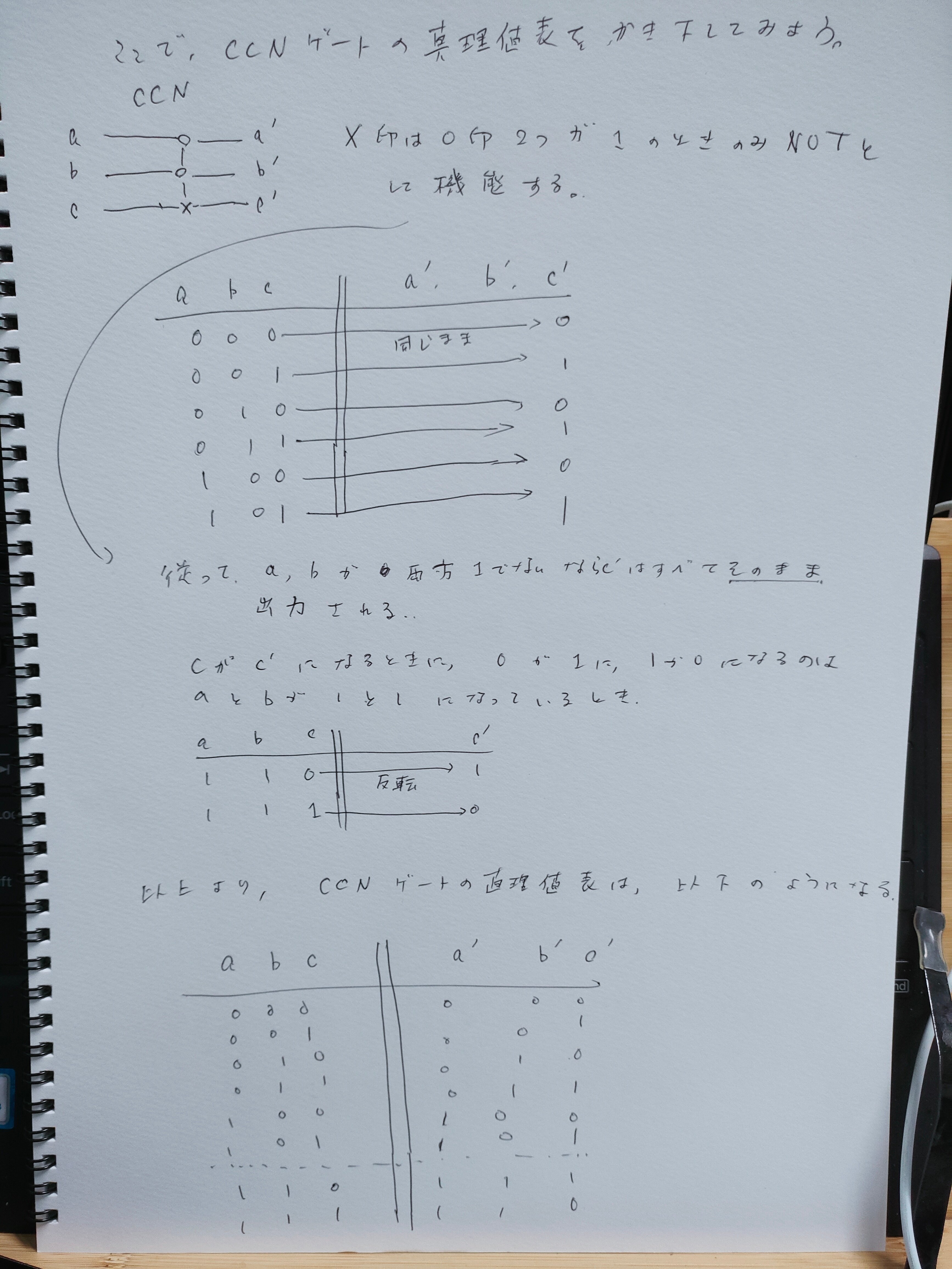 ファインマン計算機科学 ファインマン計算機科学 | ファインマン, A.ヘイ, R.アレン |本