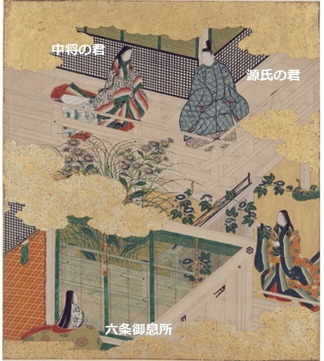 絵で読む『源氏物語』これはどんな場面~源氏物語絵色紙帖 夕顔 絵で読む『源氏物語』これはどんな場面~源氏物語絵色紙帖 夕顔