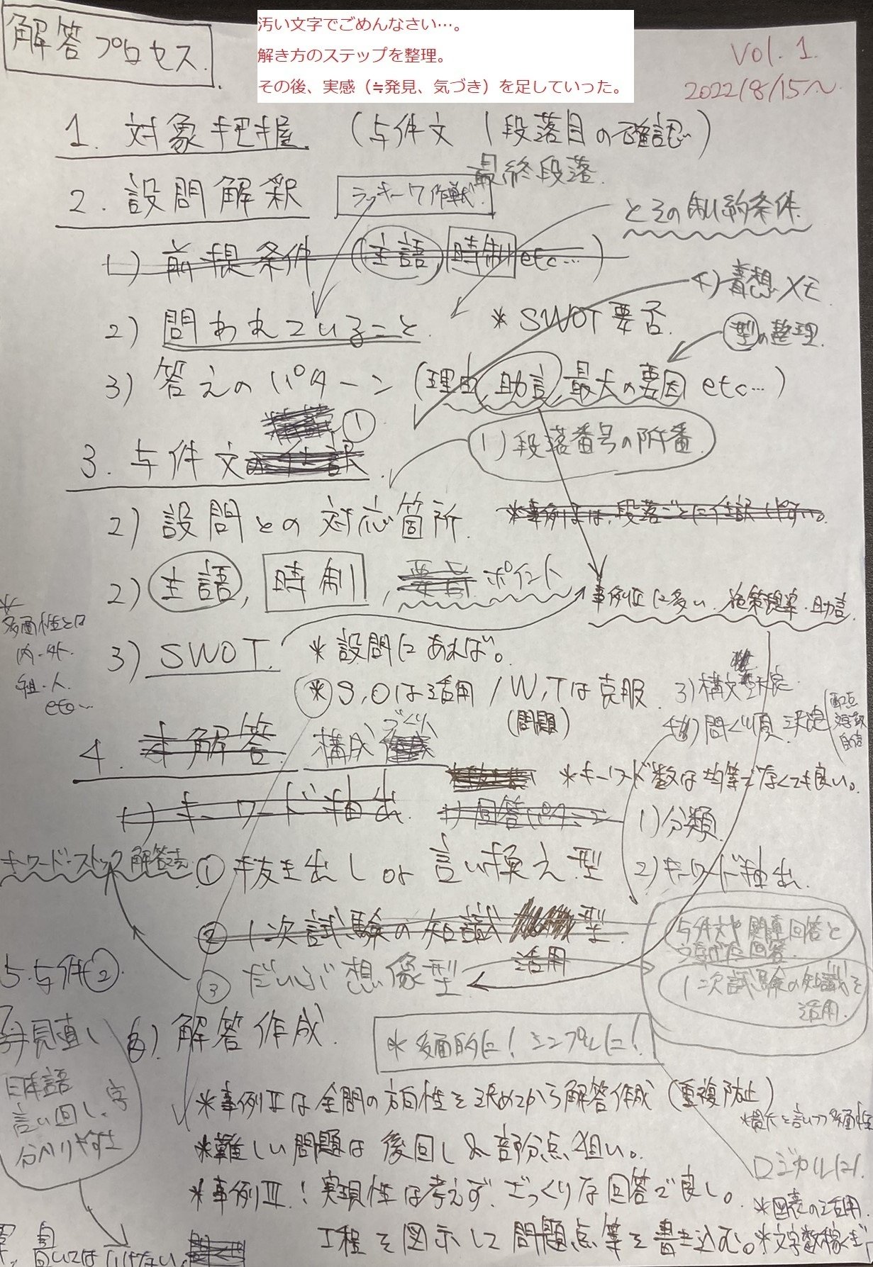 中小企業診断士に独学＆一発合格する勉強法（FP、暗記カード付き