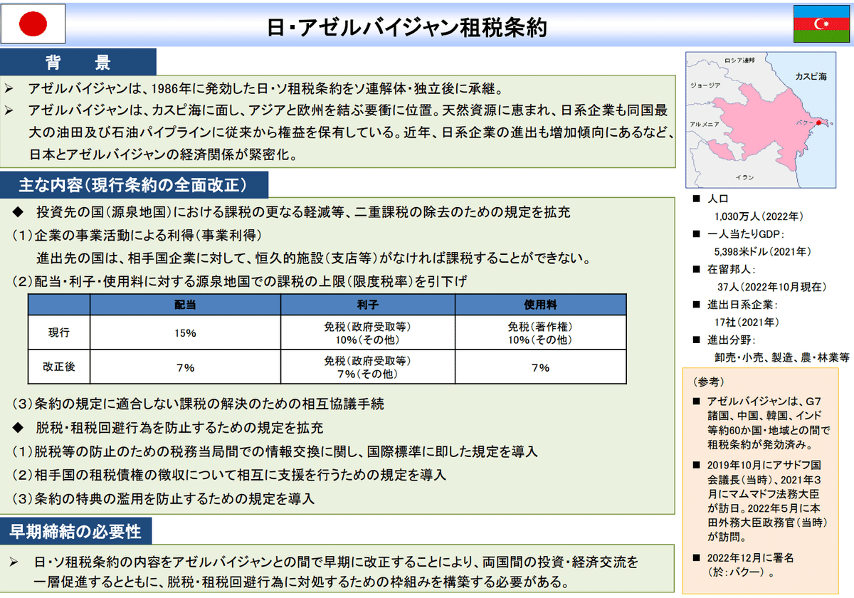 所得に対する租税に関する二重課税の除去並びに脱税及び租税回避