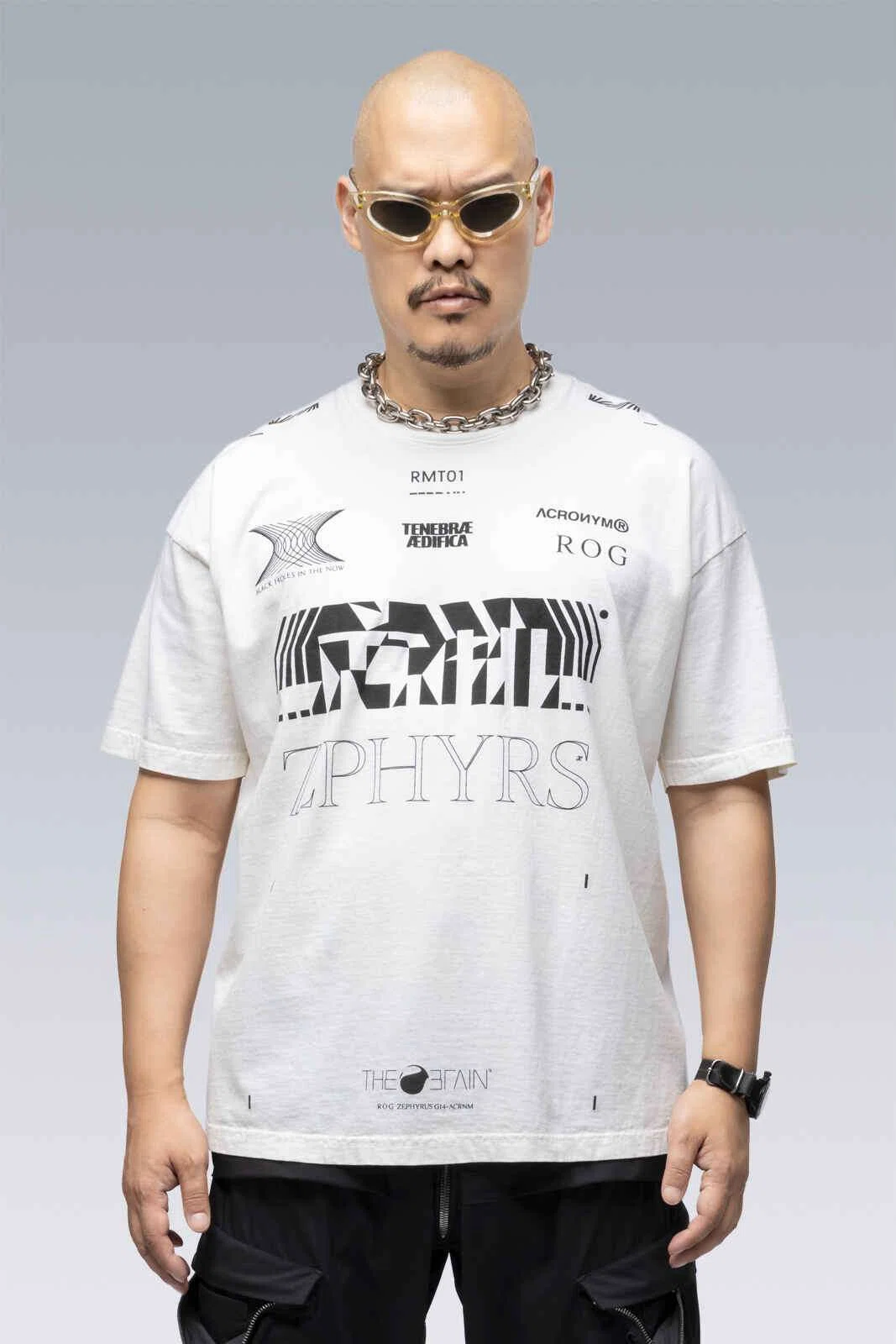 the “ACR ROG” capsule collection まとめ（FIS1-RS～FIS12-RS 