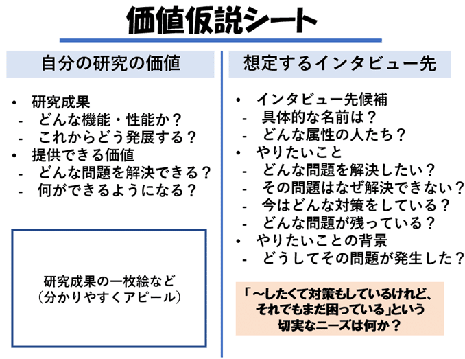 研究成果の社会還元！ 若手研究者向け「Science For Society」活動