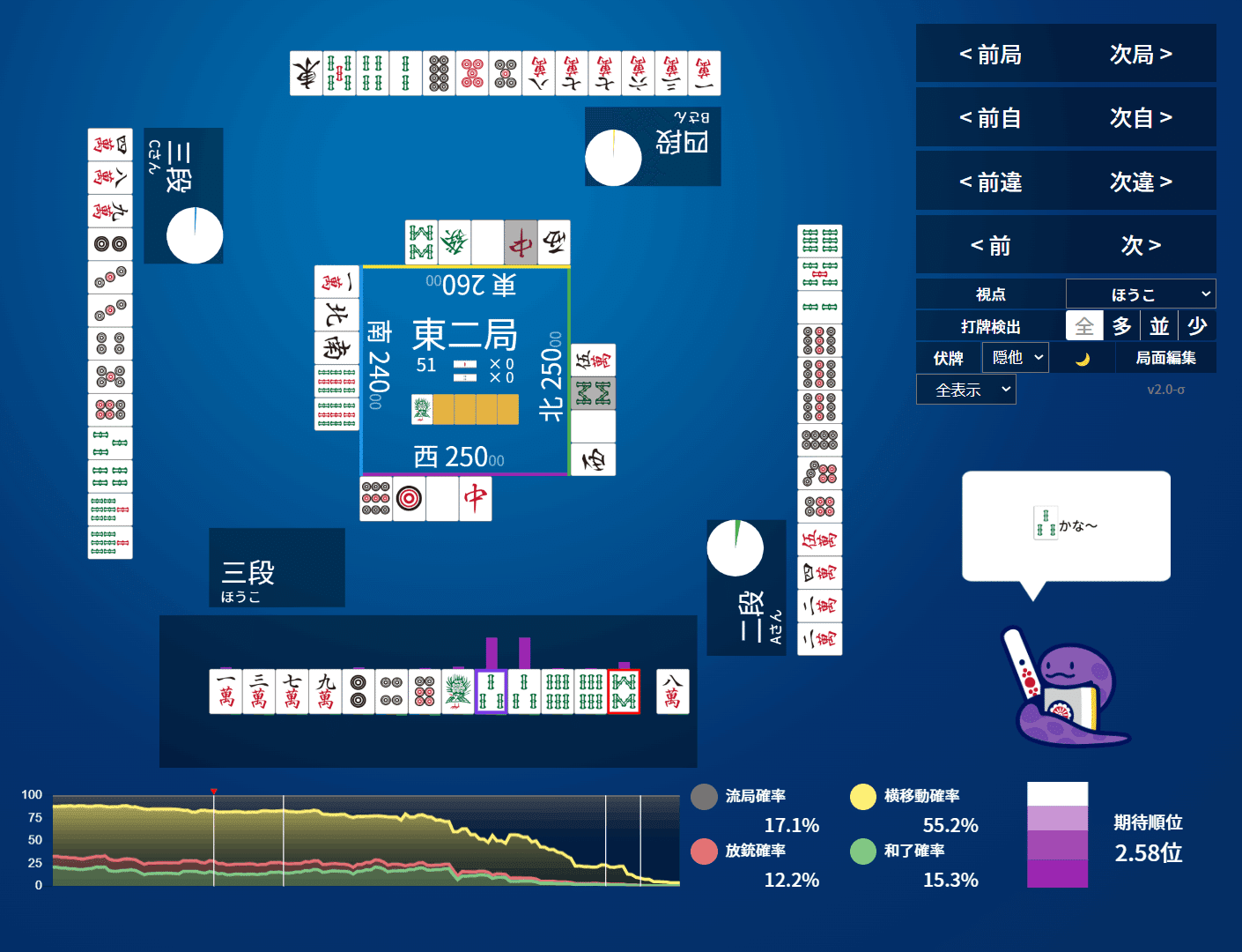 天鳳】2対子形に拘らない【NAGAと行く上東06】｜億尾ほうこ