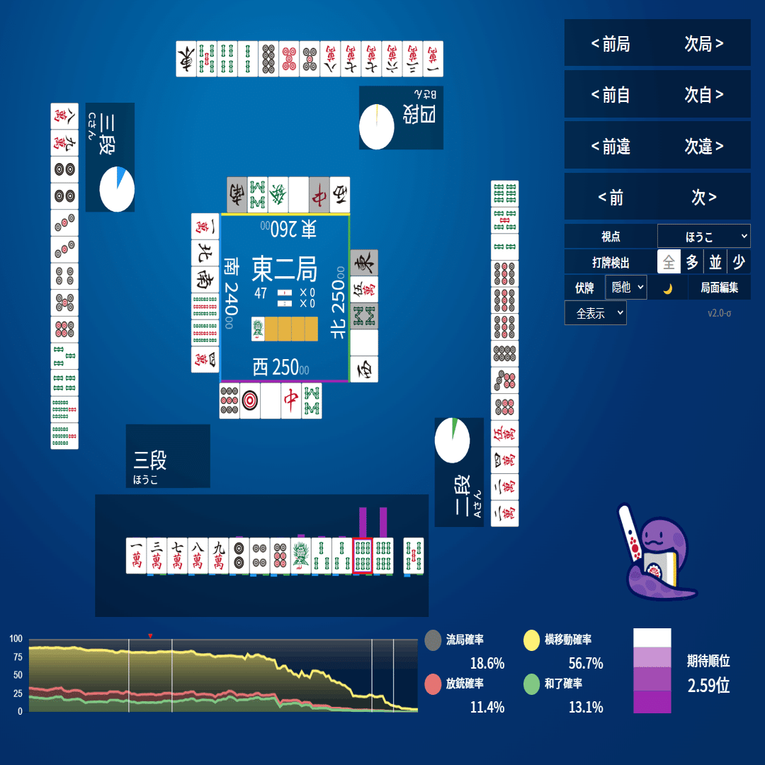 天鳳】2対子形に拘らない【NAGAと行く上東06】｜億尾ほうこ