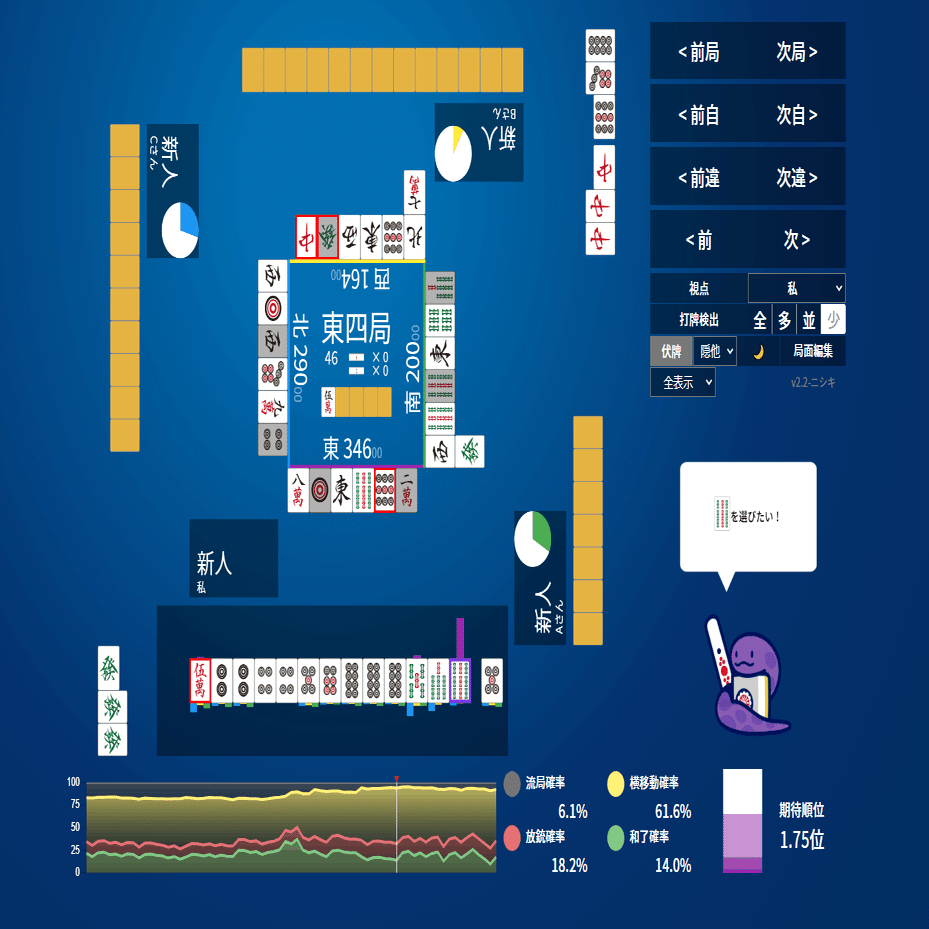 天鳳十段タッチを目指して毎日更新する麻雀note337日目｜メカZ