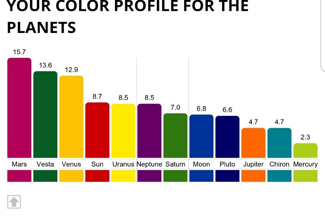 シブがき隊 HOROSCOPE/ホロスコープ 組立キット】HOROSCOPE ホロスコープ/真鍮製 | よるのとばり