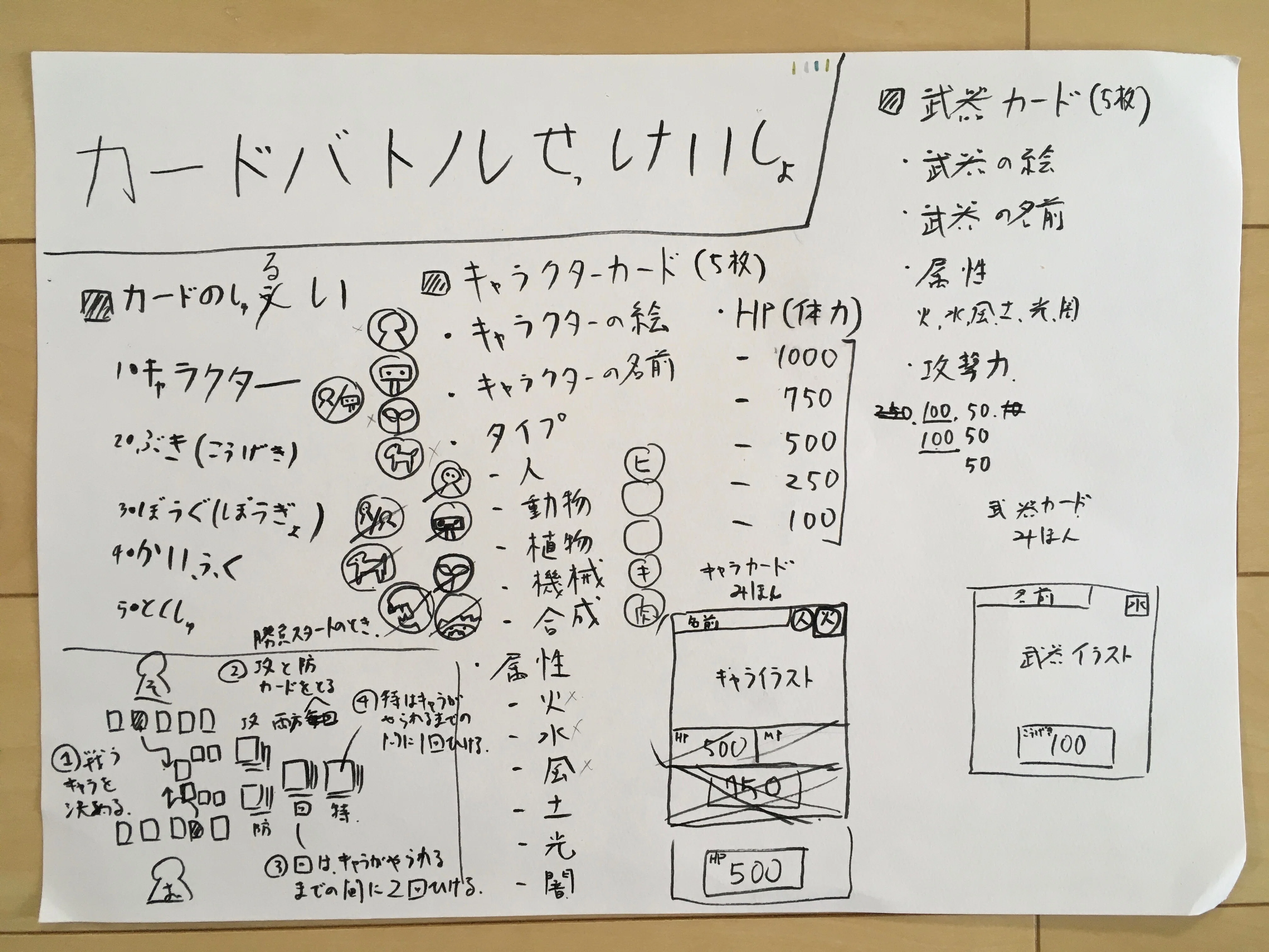 親子で作る オリジナルカードゲーム｜my time cafe