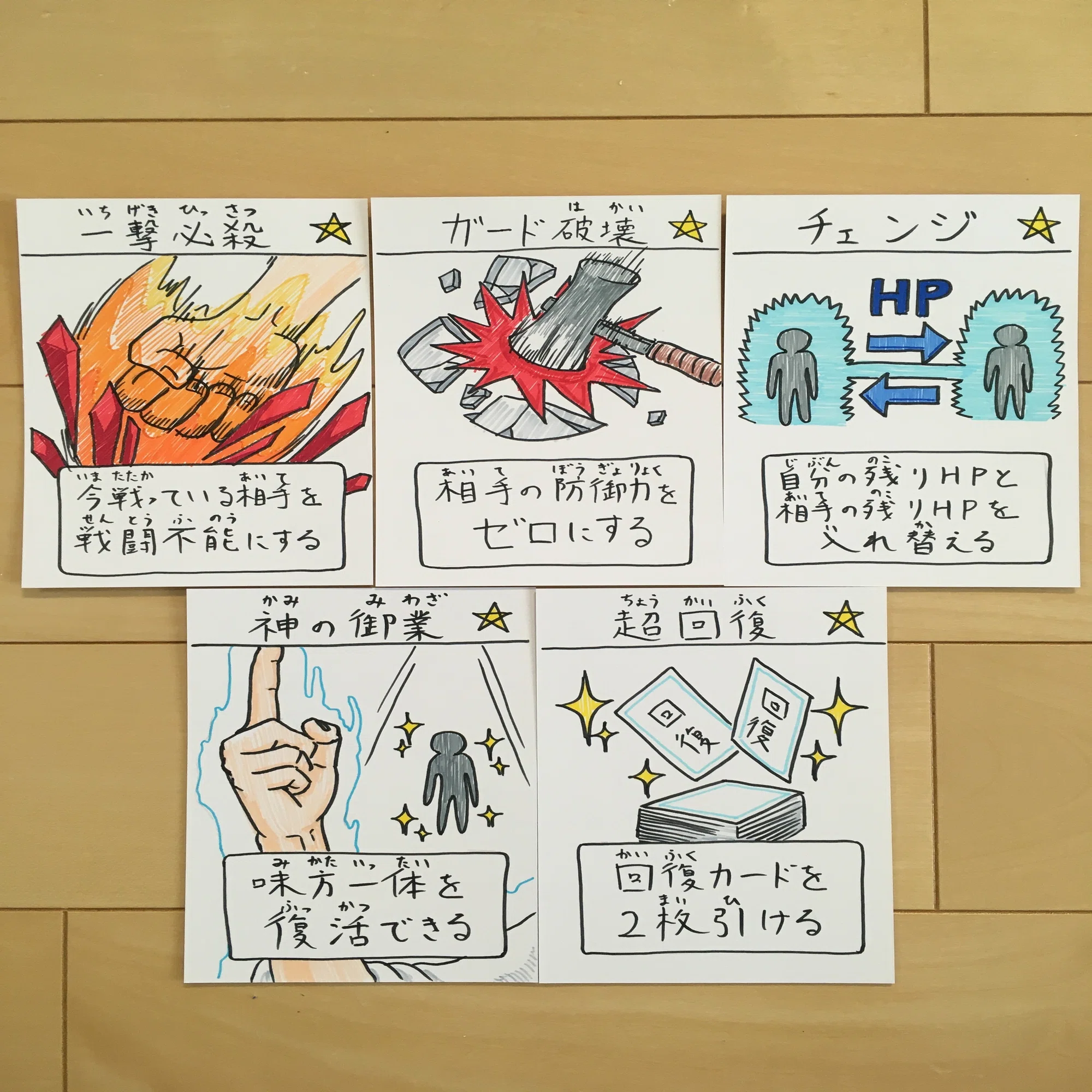 活動歴および当時の関連ビジュアル記録