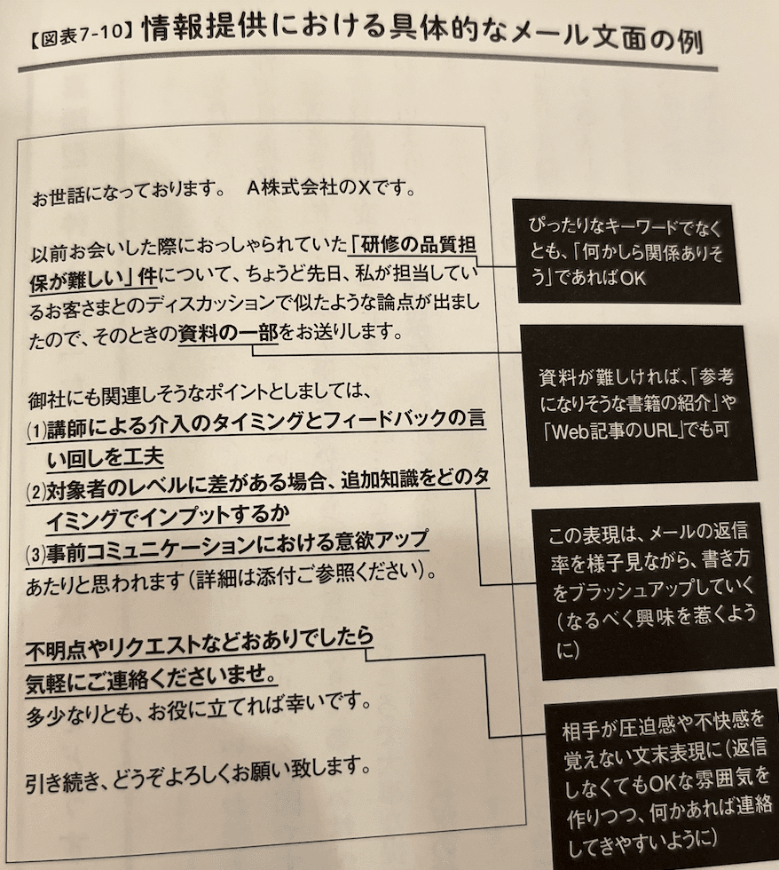 本｜学びメモ】無敗営業-3つの質問と4つの力-｜さとりか