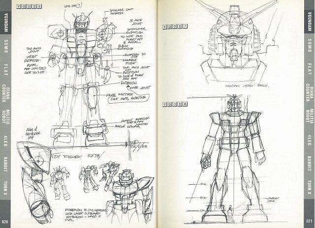 資料集の魅力 『MEAD GUNDAM ミード ガンダム』|のざわあらし 資料集の魅力 『MEAD GUNDAM ミード ガンダム』|のざわあらし