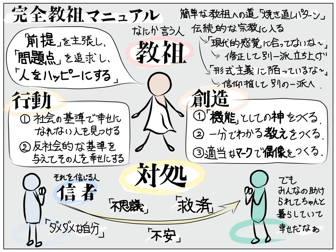 完全教祖マニュアルを読んで思うこと｜Takumi Ikeda
