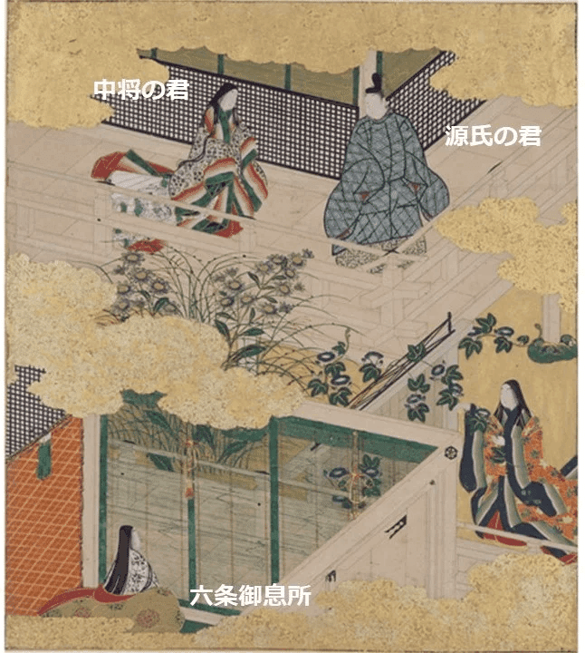 絵で読む『源氏物語』これはどんな場面~源氏物語絵色紙帖 夕顔 絵で読む『源氏物語』これはどんな場面~源氏物語絵色紙帖 夕顔