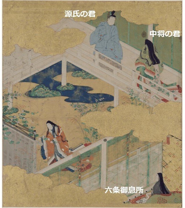 絵で読む『源氏物語』これはどんな場面~源氏物語絵色紙帖 夕顔 絵で読む『源氏物語』これはどんな場面~源氏物語絵色紙帖 夕顔