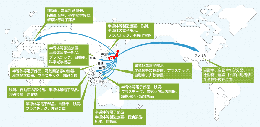 連載日本史268 経済大国｜水埜正彦