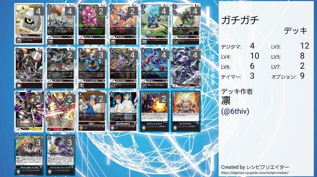 デジカ】ガチガチデッキ【デッキレシピ】｜凛