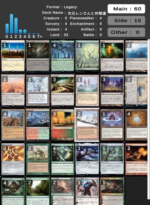 MTG 土地単 デッキパーツ