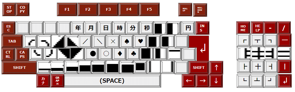 PC8801 のキーボードと文字コード｜kzn