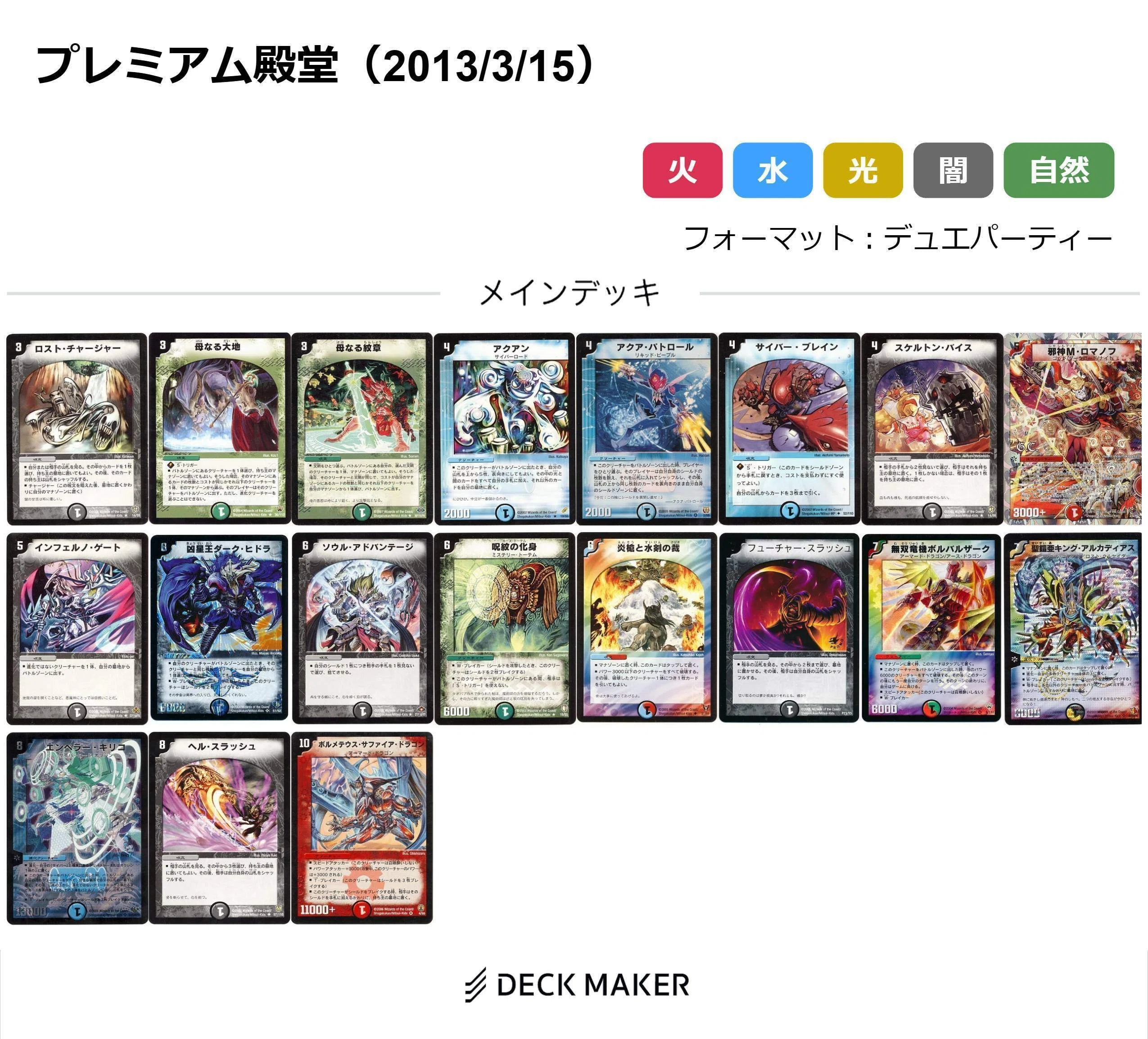 2008～2019年 メモ｜クロネコ