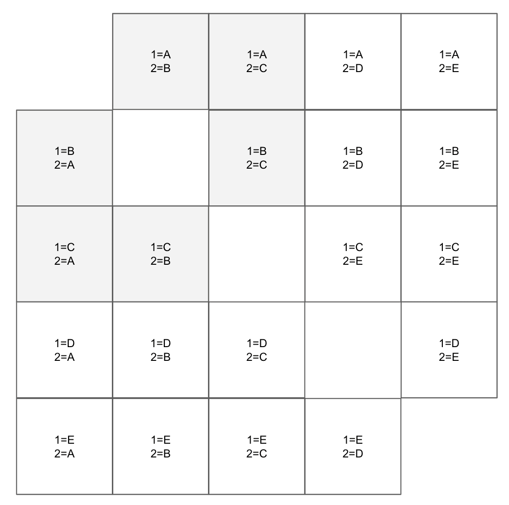 苦手だった確率が得意になったときの話｜のみもの@ミラティブ