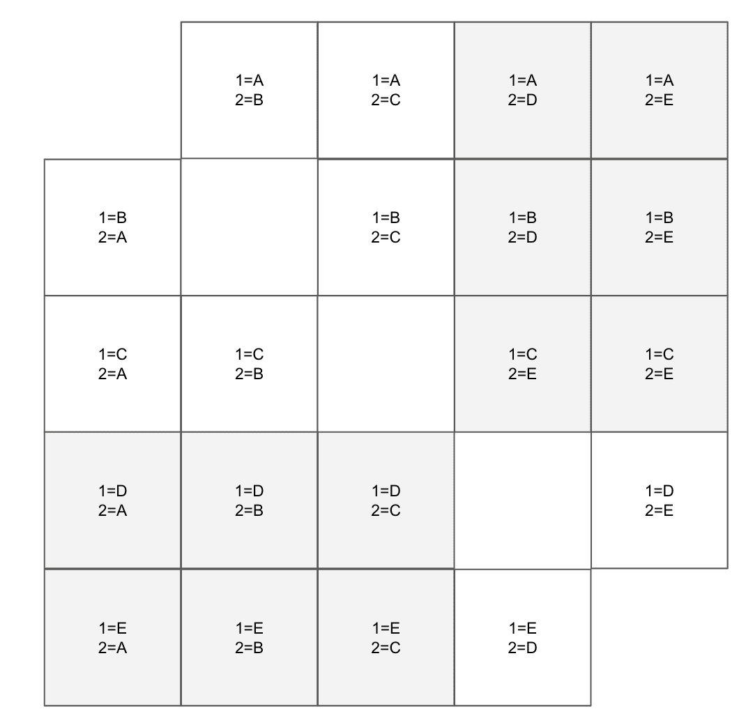 苦手だった確率が得意になったときの話｜のみもの@ミラティブ