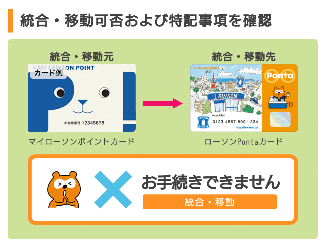 Pontaポイントの移行できない…！？｜ミンチョン
