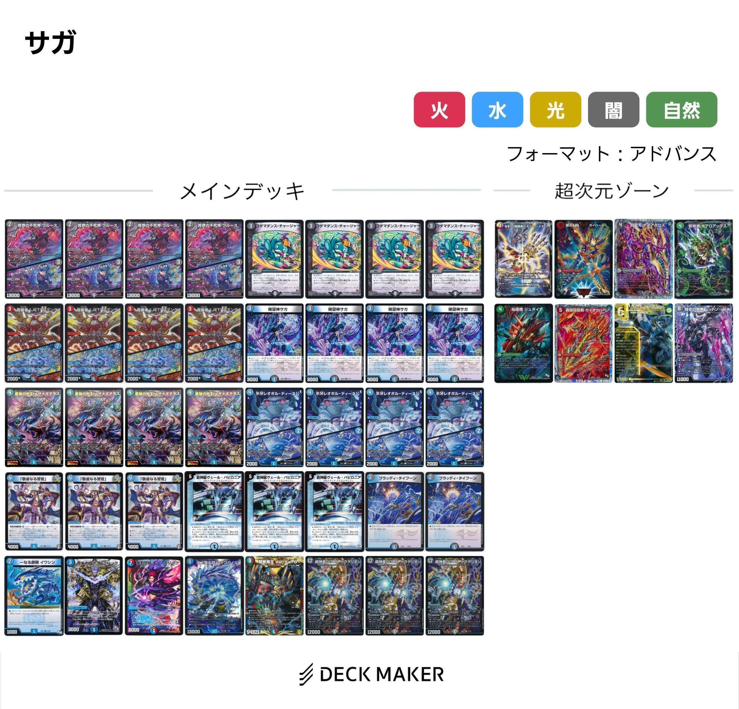 合理主義ゴリラのデュエマ哲学｜極道