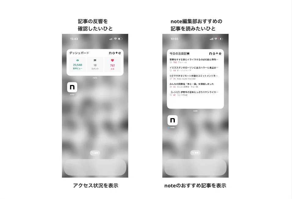 alt:記事の反響を確認したい人は、アクセス状況を表示。note編集部おすすめの記事を読みたい人は、noteのおすすめ記事を表示。