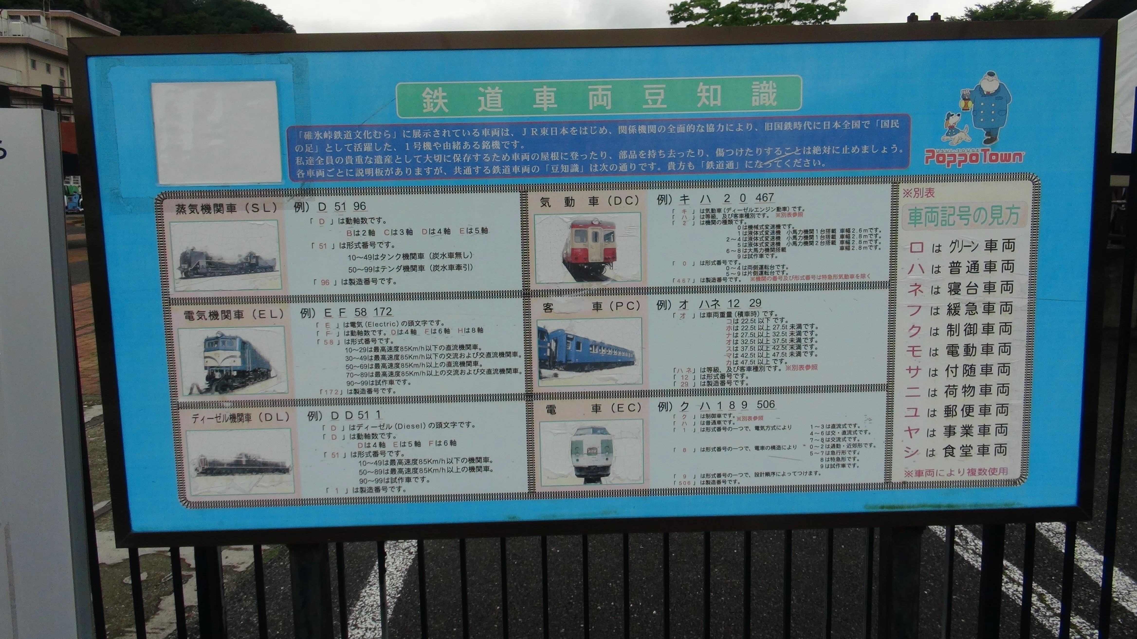 碓氷峠鉄道文化むら」を散策｜ストリングスの旅録｜ Travel & Sports