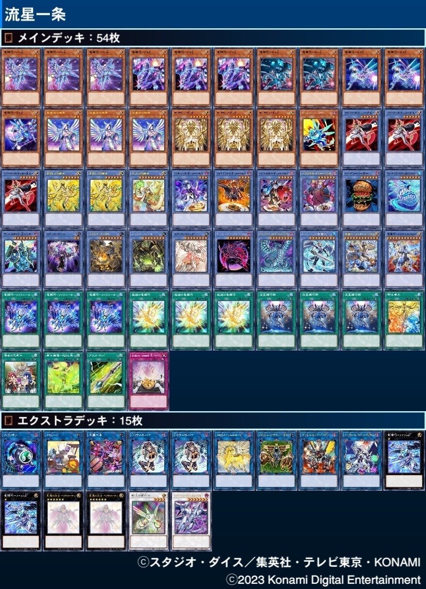 遊戯王】デッキ構築失敗談 vol.1｜ド近眼宮殿