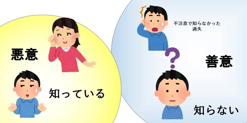 善意と悪意 ゆるっと法律学習part7｜あおめがね