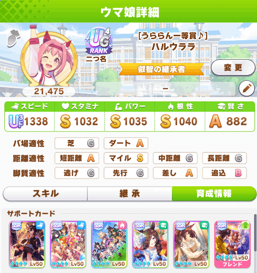 ウマ娘]ハルウララをグランドマスターズで競技場向け育成｜青いプレイヤー