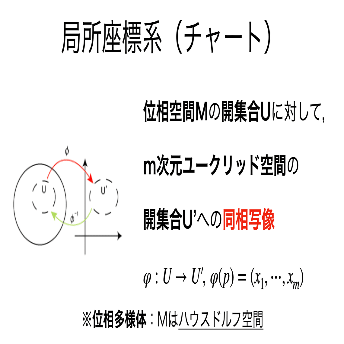 多様体論 書記が数学やるだけ#701 多様体の定義｜鈴華書記（Writer Rinka）
