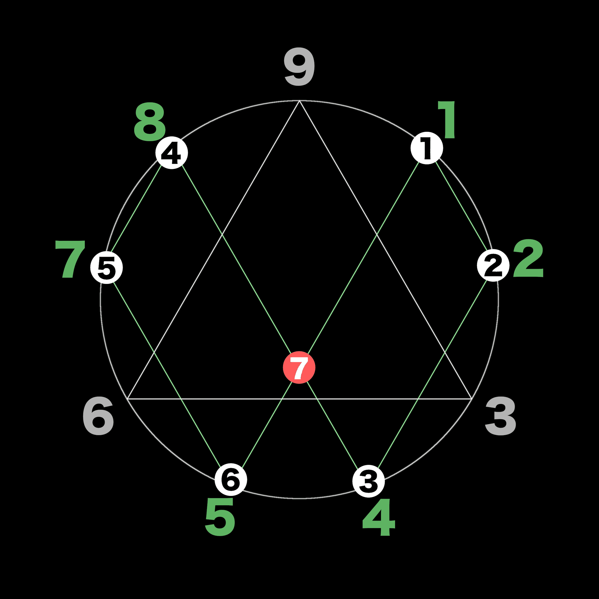 ロディンフラクタル−後編−｜marten345marten