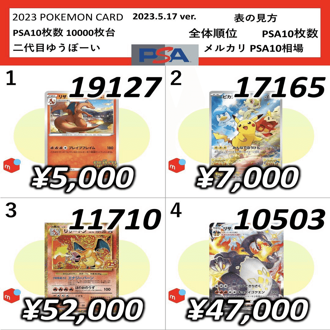 PSA10枚数ランキング 2000枚台編｜ゆうぼーい@二代目