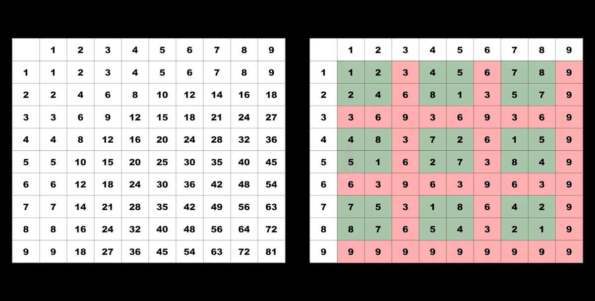 yuuu) 送料分として 熊本彩果: you+youくまもと 農畜産物市場|【JAタウン】産地直送 通販