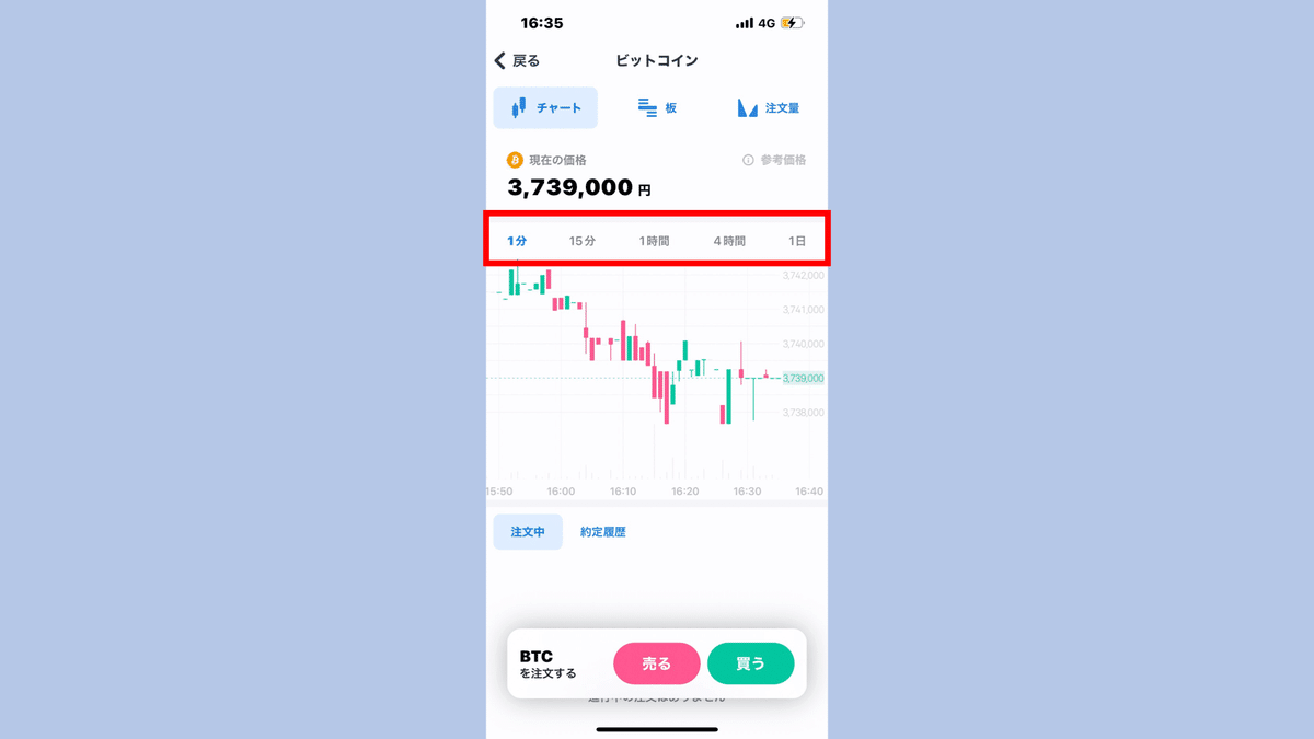 2023年bitFlyer(ビットフライヤー)コイン買い方・売り方②取引所｜無料仮想通貨情報チャンネル