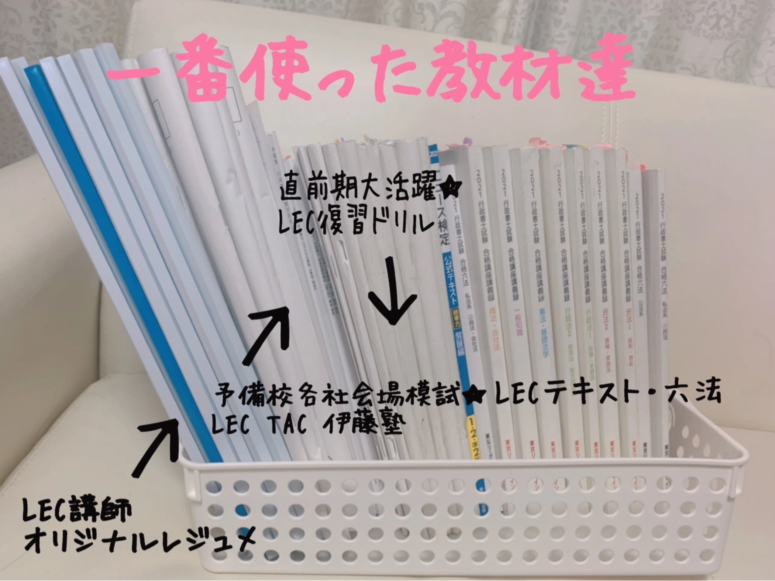 行政書士試験受験を考えている方へ、初学者記述抜きで188点・記述込み