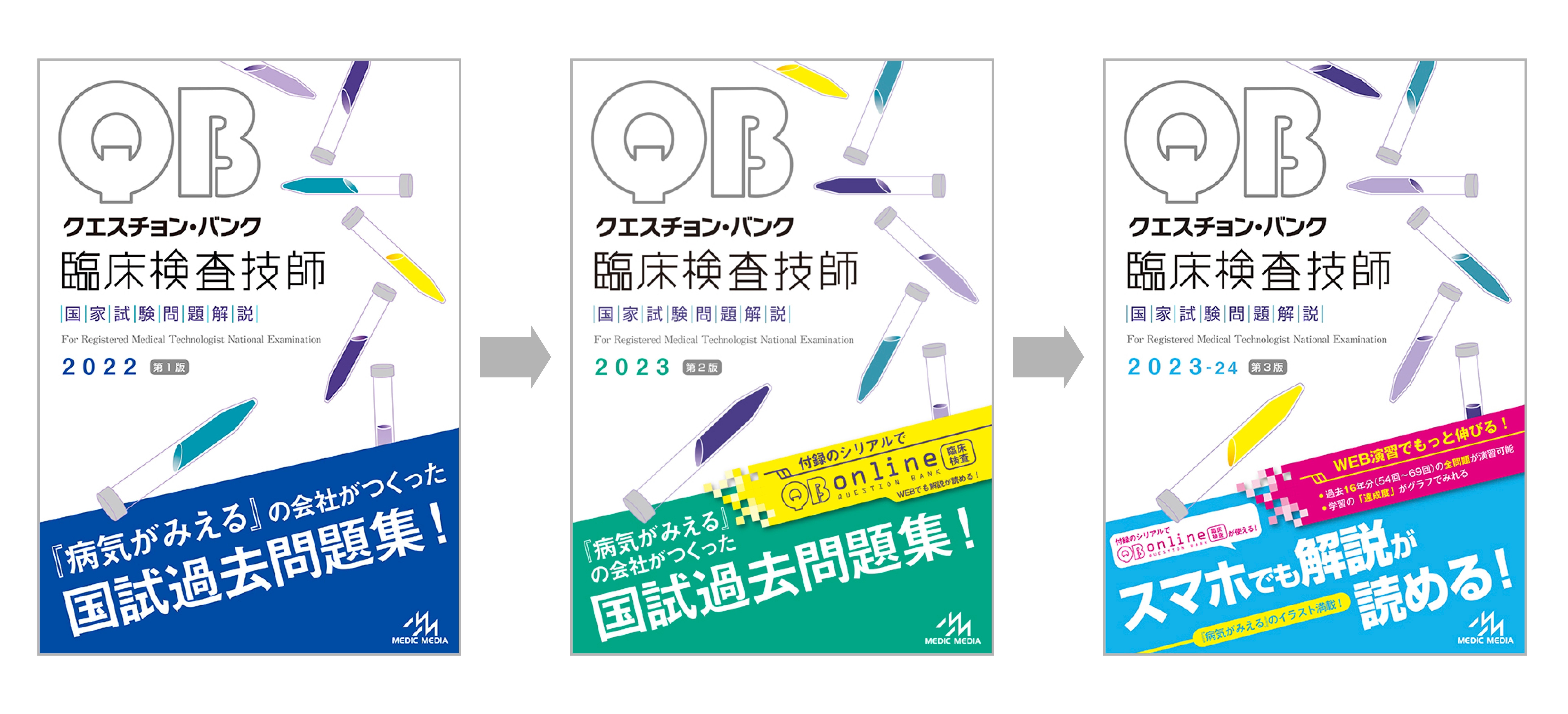 メディックメディア 臨床検査技師 クエスチョン・バンク 国家試験問題