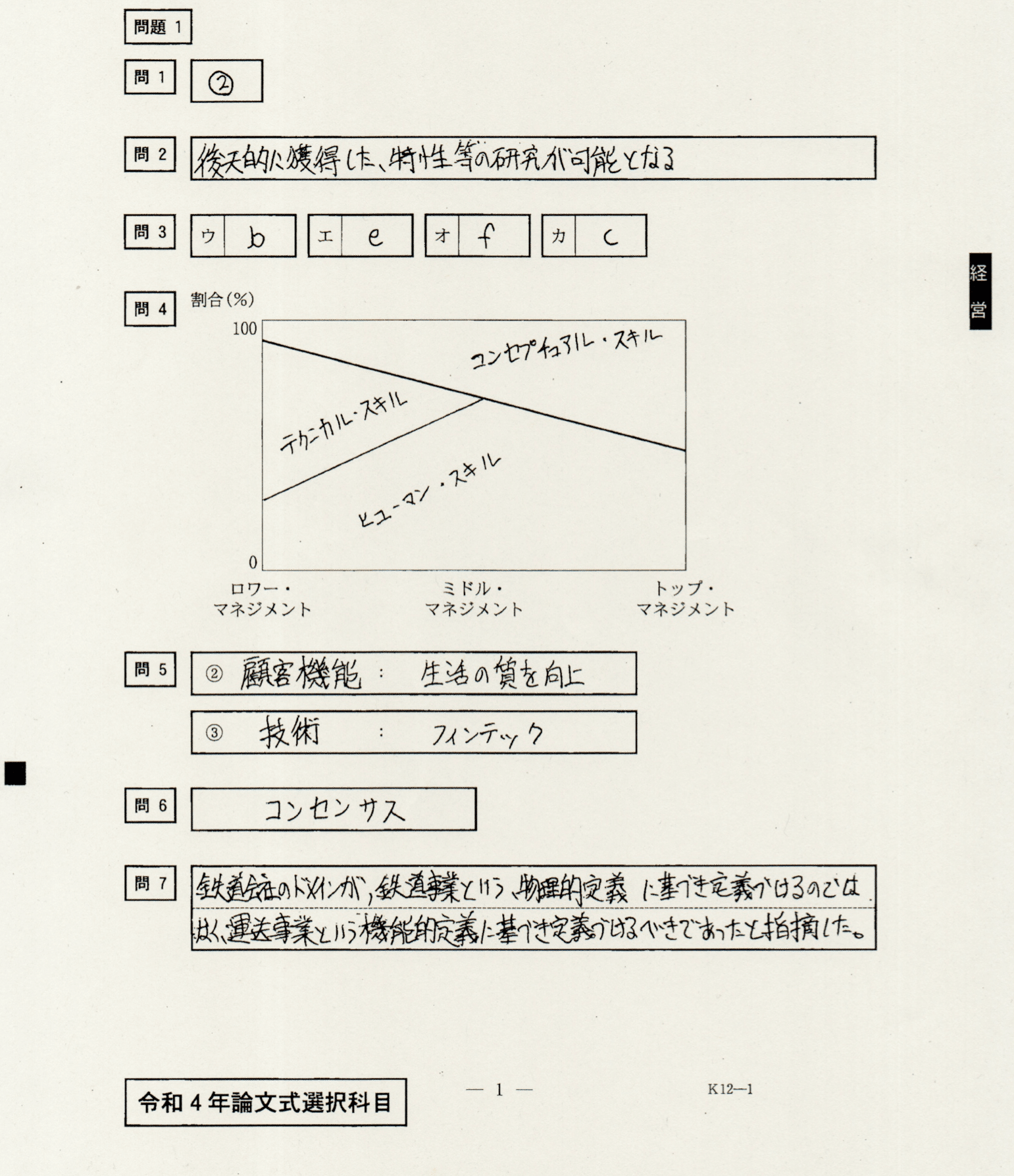 令和4年度公認会計士試験論文式:答案開示 経営学|くるみ 令和4年度公認会計士試験論文式:答案開示 経営学|くるみ